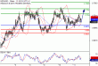 NZDUSD-11012017-LV-17.gif