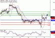 GBPUSD-12012017-LV-2.gif