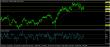 usdchf-12012017-analyza.jpg