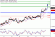 AUDUSD-12012017-LV-9.gif