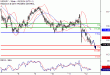 USDJPY-12012017-LV-8.gif