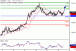 EURGBP-12012017-LV-16.gif