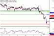 USDCAD-12012017-LV-13.gif