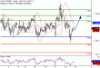 DAX-13012017-LV-4.gif