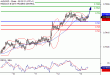 AUDUSD-13012017-LV-12.gif