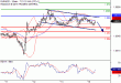 EURUSD-16012017-LV-1.gif