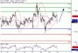 DAX-16012017-LV-4.gif