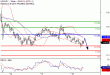 USDJPY-16012017-LV-10.gif