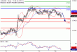 AUDUSD-16012017-LV-12.gif