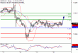 USDCAD-16012017-LV-18.gif