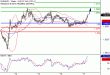 EURUSD-17012017-LV-1.gif