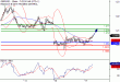 GBPUSD-17012017-LV-2.gif