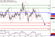 DAX-17012017-LV-4.gif