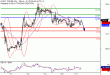 WTI-17012017-LV-9.gif