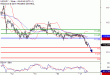 USDJPY-17012017-LV-8.gif