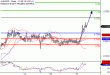 AUDUSD-17012017-LV-10.gif