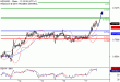 NZDUSD-17012017-LV-13.gif