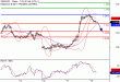 GBPUSD-18012017-LV-2.gif