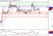 WTI-18012017-LV-9.gif