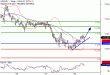 USDJPY-18012017-LV-8.gif