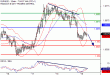 EURUSD-19012017-LV-1.gif