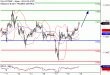 DAX-19012017-LV-4.gif