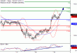 USDJPY-19012017-LV-10.gif