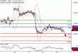 EURGBP-19012017-LV-17.gif