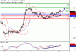 GBPUSD-20012017-LV-2.gif