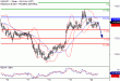 USDJPY-20012017-LV-8.gif