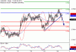 AUDUSD-20012017-LV-11.gif