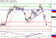 NZDUSD-20012017-LV-13.gif