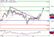 EURGBP-20012017-LV-15.gif