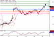 GBPUSD-23012017-LV-2.gif