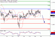 DAX-23012017-LV-4.gif