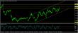 eurusd-23012017-analyza.jpg