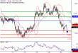 USDJPY-23012017-LV-7.gif