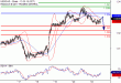 USDCAD-23012017-LV-13.gif