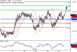 NZDUSD-23012017-LV-12.gif