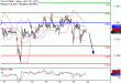 DAX-24012017-LV-4.gif