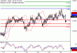 AUDUSD-24012017-LV-11.gif