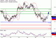 USDJPY-24012017-LV-9.gif