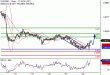 EURGBP-23012017-LV-14.gif