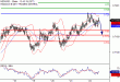 NZDUSD-23012017-LV-16.gif