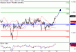 DAX-25012017-LV-4.gif