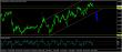 eurusd-25012017-analyza.jpg