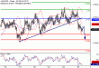 AUDUSD-25012017-LV-9.gif