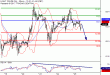 WTI-25012017-LV-11.gif