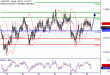 AUDUSD-26012017-LV-10.gif