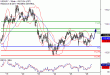 USDJPY-26012017-LV-9.gif